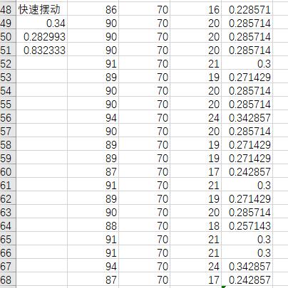 攻击辐射2
