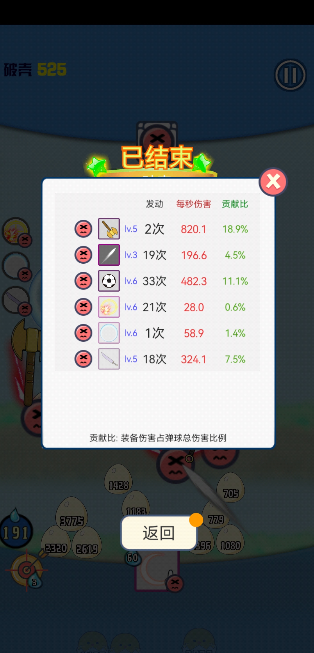 红球斧头
