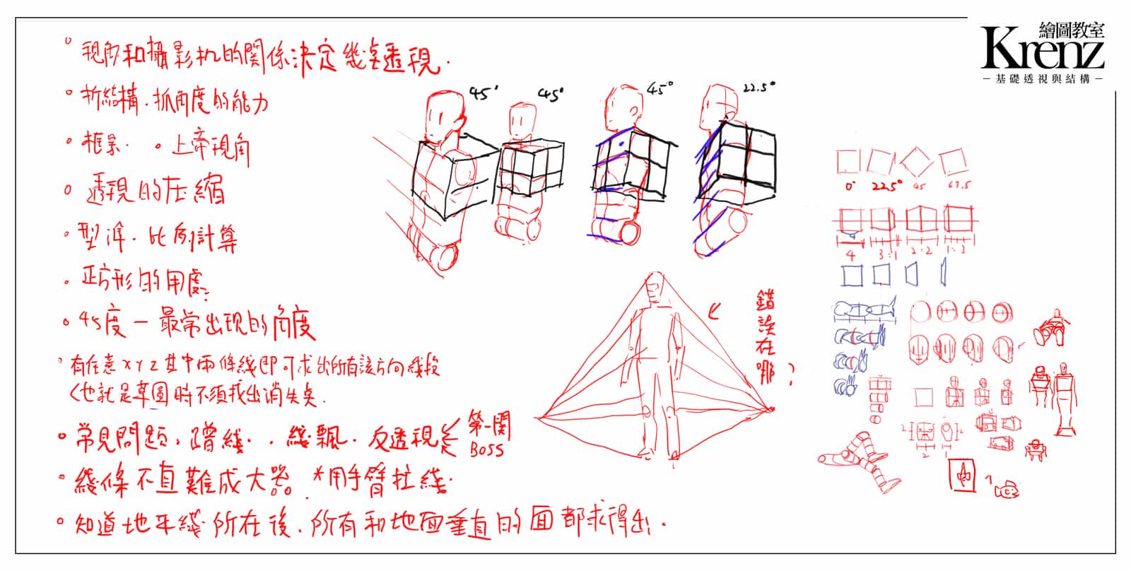 150704透视第一堂