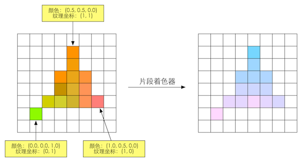 FragmentShader.png-42.4kB